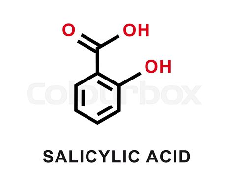 Diagram illustrating the chemical structure of triethanolamine salicylate, highlighting the triethanolamine and salicylic acid components.
