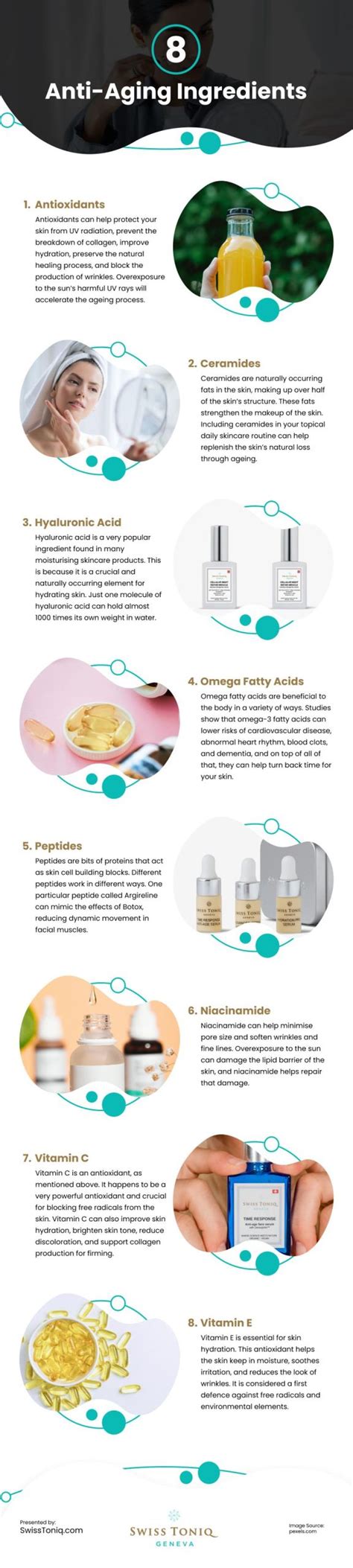 Infographic showing key anti-aging ingredients and their benefits