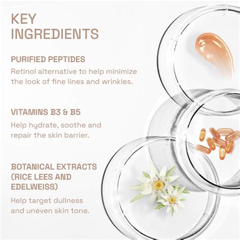 Visual representation of key ingredients in a multi-serum formulation
