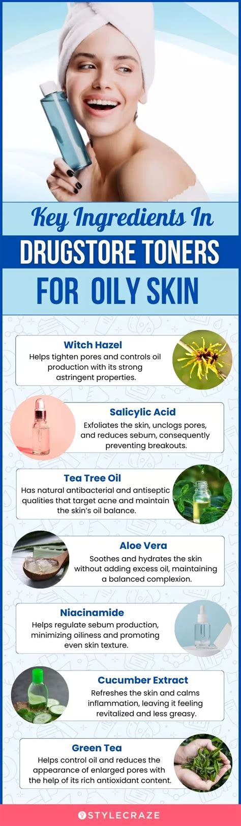 Infographic highlighting key ingredients for oily skin toners and their benefits.