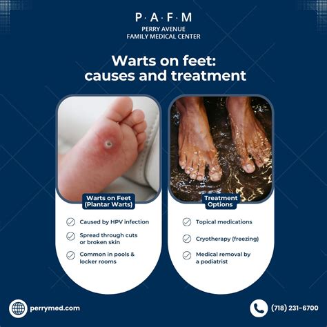 Infographic showing common places where HPV thrives (pools, locker rooms) and how it enters the skin through cuts
