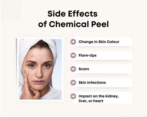 Image illustrating potential side effects like redness and chemical burns.