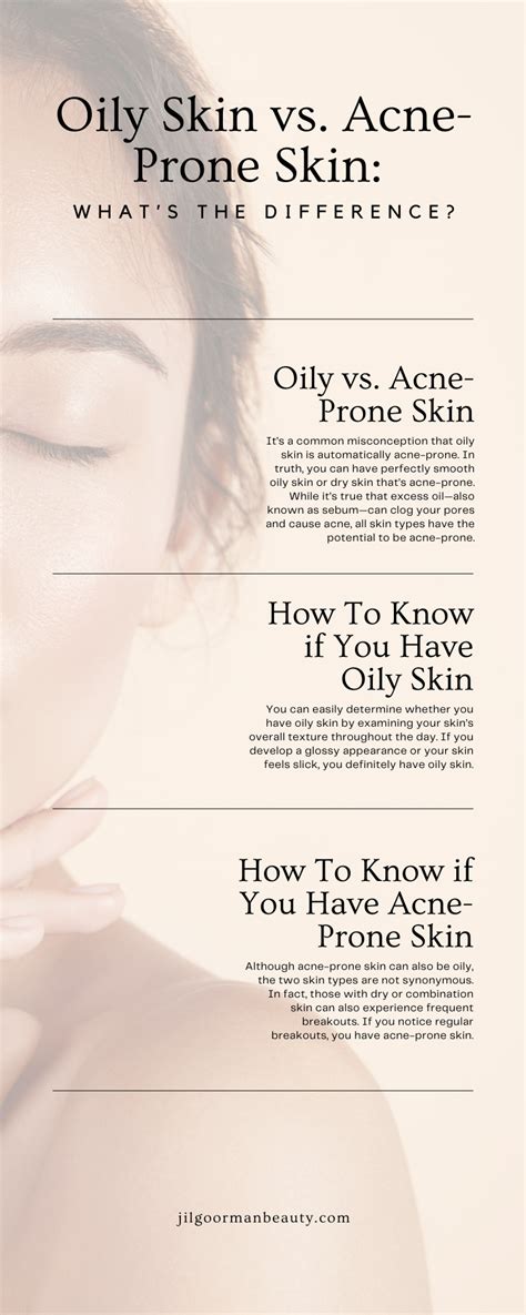 Infographic highlighting key ingredients beneficial for oily and acne-prone skin.