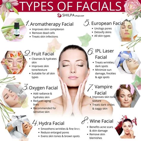 Collage of different advanced facial treatments