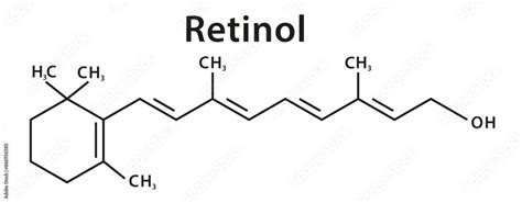 Illustration of a simplified vitamin A molecule and its conversion to retinol in the skin.