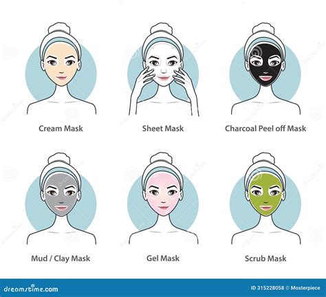A collage of different types of face masks: clay, sheet, cream, and peel-off.