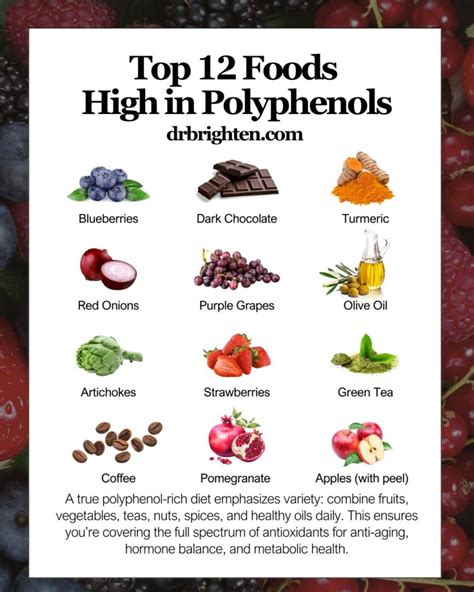 Infographic showcasing a variety of polyphenol-rich foods and their benefits.