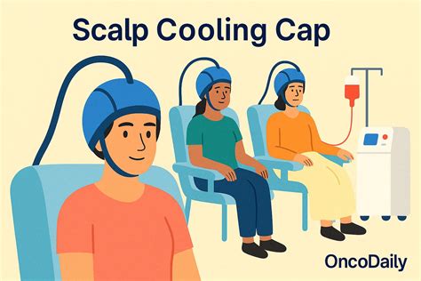 Infographic with tips for gentle hair care during chemotherapy and scalp cooling.
