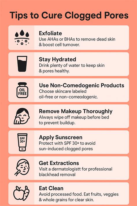 Infographic illustrating how cleansing helps prevent clogged pores and breakouts.