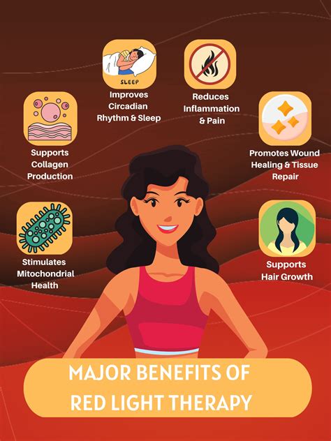 Infographic detailing the synergistic effects of red light therapy with diet and exercise for overall wellness.