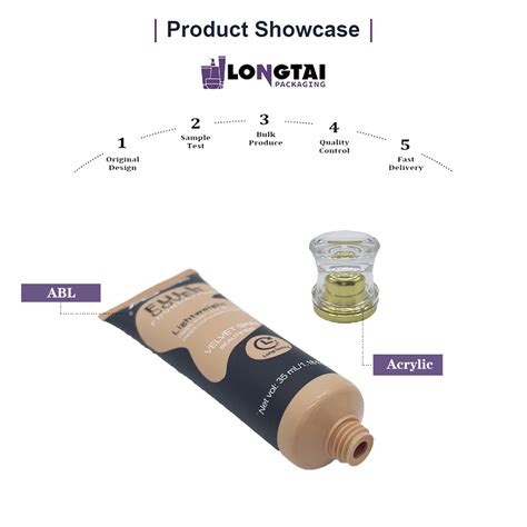 Collage of various concealer tubes and pots, representing different brands and finishes.