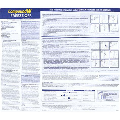 Diagram illustrating the assembly and use of the Compound W Freeze Off® applicator and canister.