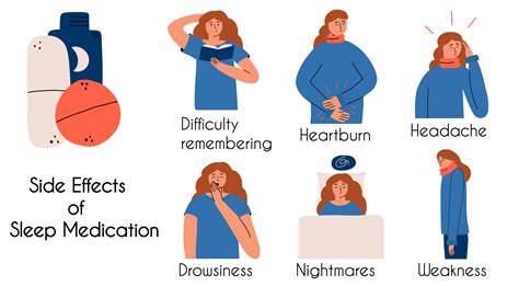Illustration of common side effects of topical medications, such as redness, dryness, and itching.