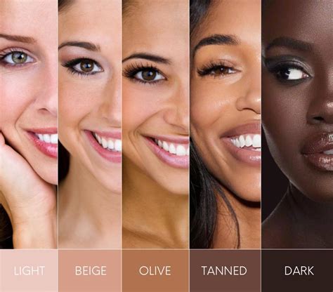 Image showcasing different shades of brown skin tones.