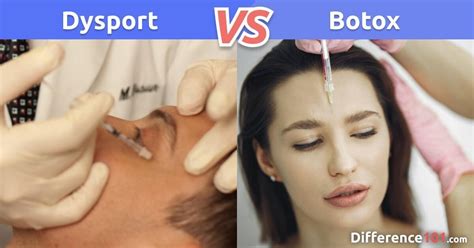 A side-by-side comparison chart detailing the differences and similarities between Botox and Dysport.
