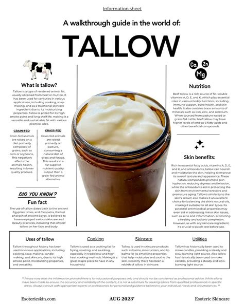 Infographic detailing the benefits of each key ingredient in the Solskin Tallow Sun Balm.