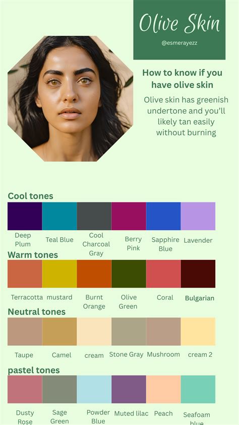 Infographic illustrating the difference between warm and cool olive undertones with color swatches.