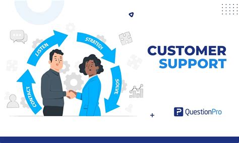 An illustration of a friendly customer service representative assisting a customer, symbolizing positive support.
