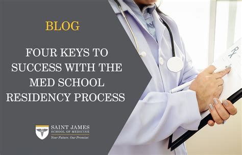Diagram showing the progression from medical school to residency and board certification.