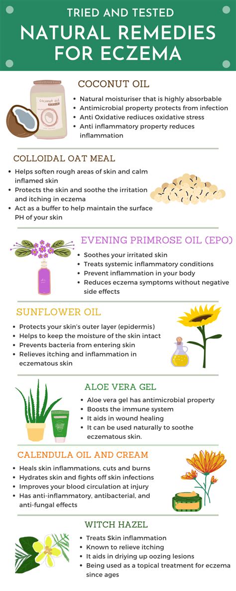 Collage of home remedies for eczema: oatmeal, cold compress, gentle moisturizer
