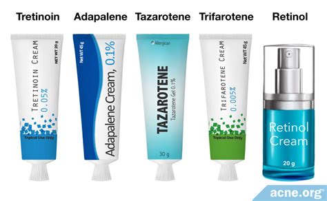 Visual representation of different areas of the face where tazarotene cream is applied for acne treatment.