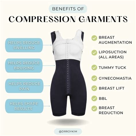 Image showing a patient wearing a compression garment after body contouring surgery.