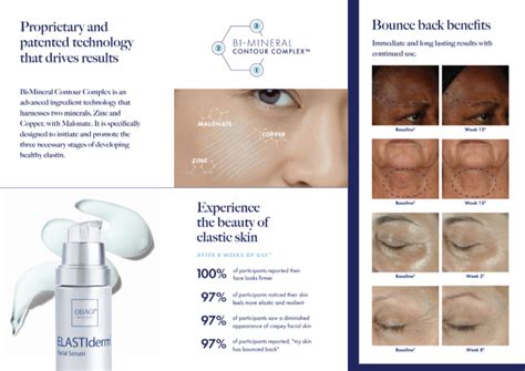 Before and after photos showcasing improved skin firmness and reduced crepiness from Obagi ELASTIderm Facial Serum use