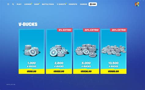 Infographic detailing the steps to purchase V-Bucks and Fortnite skins.