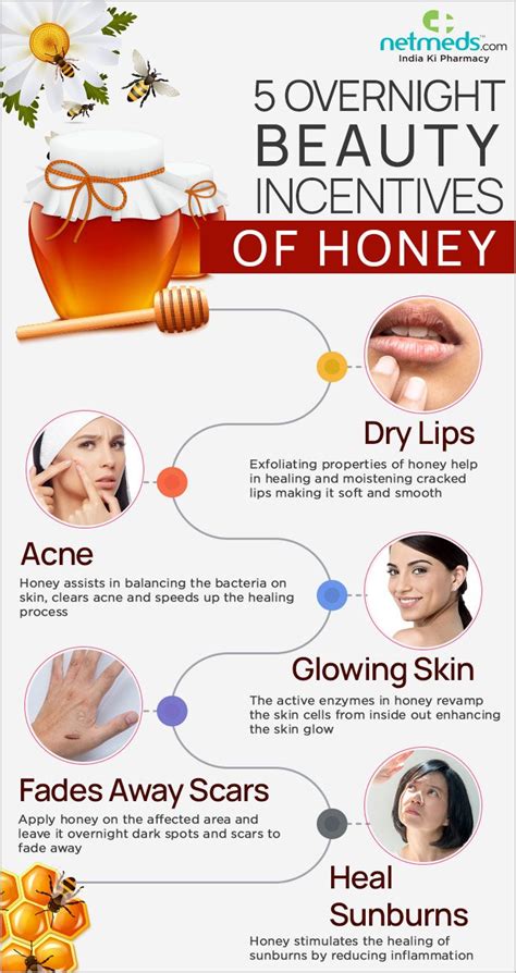 infographic detailing the moisture-retaining properties of honey and its potential benefits for dry skin