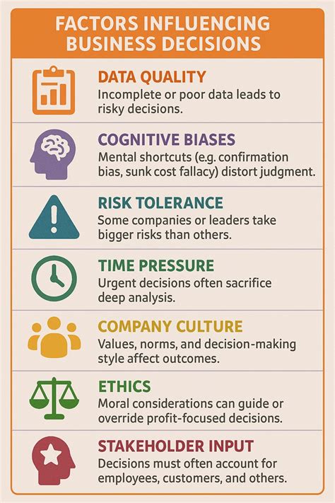 Infographic illustrating the factors influencing patient choice in medspa selection, highlighting reputation and training.