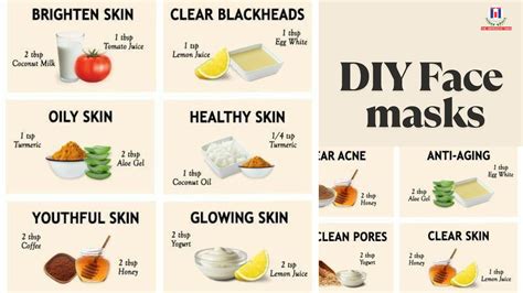 Images of ingredients for DIY face masks: chickpea flour, turmeric, rose water, aloe vera, honey.