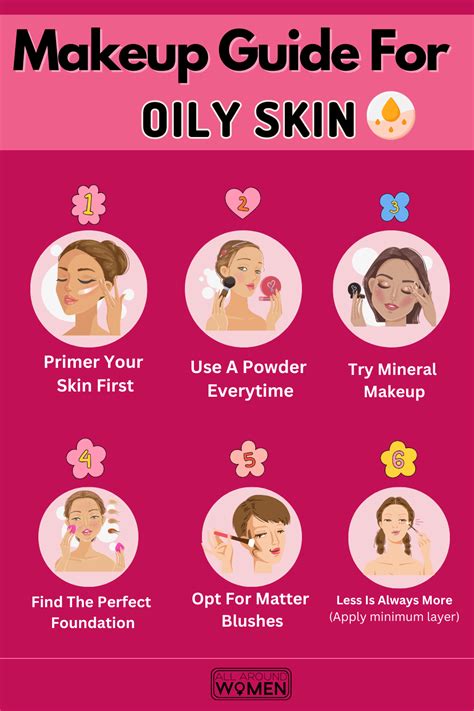 A diagram showing the steps of applying foundation to oily skin, including priming and blending techniques.