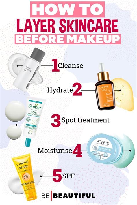Infographic showing a 3-step skincare prep routine before makeup application, emphasizing hydration and exfoliation.