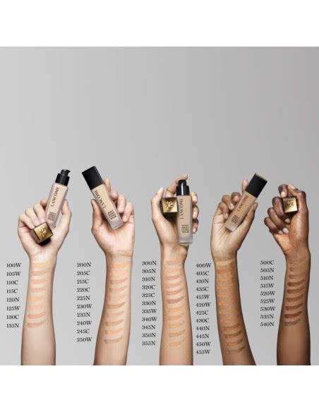 Collage of high-end foundation bottles: Estée Lauder Double Wear, Lancôme Teint Idole Ultra, Fenty Beauty Pro Filt'r.