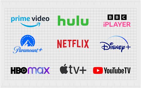 A graphic showing streaming service logos and purchase options for 