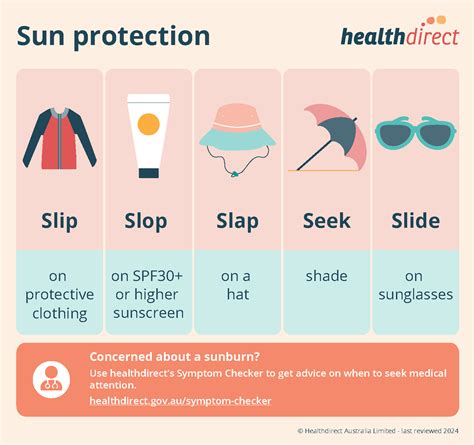 Infographic on sun protection measures