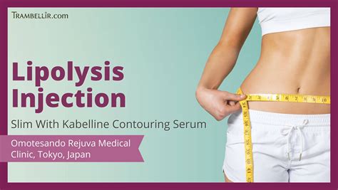An infographic illustrating the process of injection lipolysis, showing fat cells being broken down after injection.