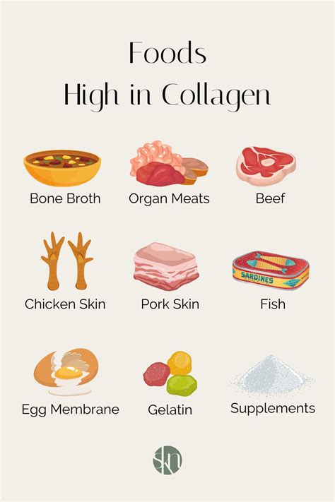 Infographic showing foods rich in amino acids for collagen production.