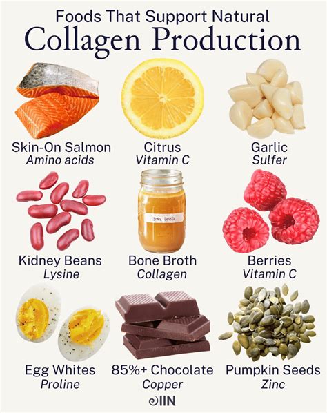 A visually appealing spread of foods that support natural collagen production.