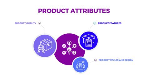 Infographic showing the distribution of ingredients based on EWG ratings and highlighting key product attributes like alcohol-free, paraben-free, sulfate-free, and oil-free.