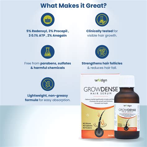 Infographic detailing the 17 key molecules in Growdense Hair Serum and their functions