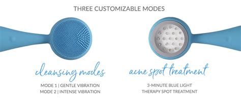 Diagram illustrating the PMD Clean Acne device, highlighting the silicone bristles and the blue light therapy area.