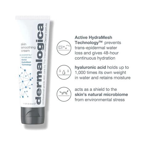 Diagram illustrating how Active HydraMesh Technology forms a protective and hydrating layer on the skin.