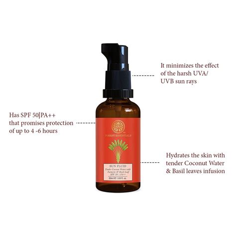 Infographic illustrating the key ingredients of the Forest Essentials Sun Fluid and their primary benefits.