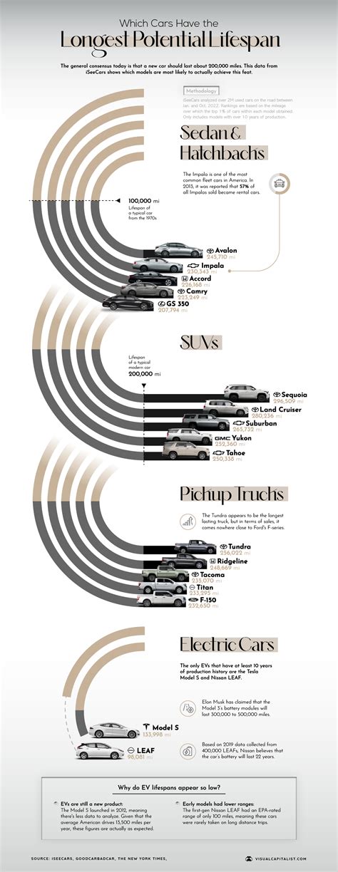 Infographic illustrating the long-lasting and flexible properties of the eyeliner