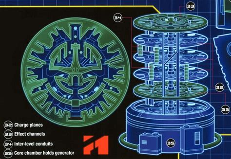 Schematic showing the internal components of a Star Wars starship, including hyperdrive and engines.