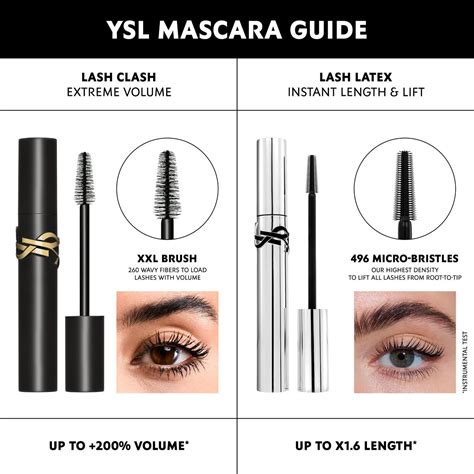 Diagram illustrating the 3-step application process for LASH LATEX MASCARA