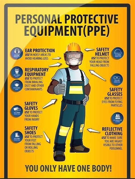 Infographic illustrating proper use of personal protective equipment (gloves, eye protection) when handling cleaning products