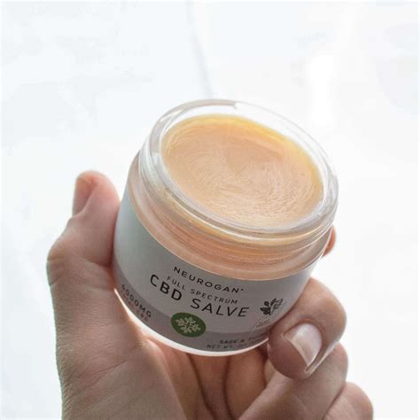 Image of a hand applying CBD salve to a sore knee.