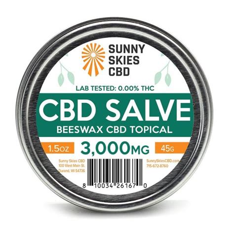 Image comparing CBD salve, cream, and lotion textures.